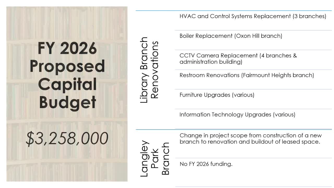 PGC MLS secures $3.3M for branch renovations amid operational challenges