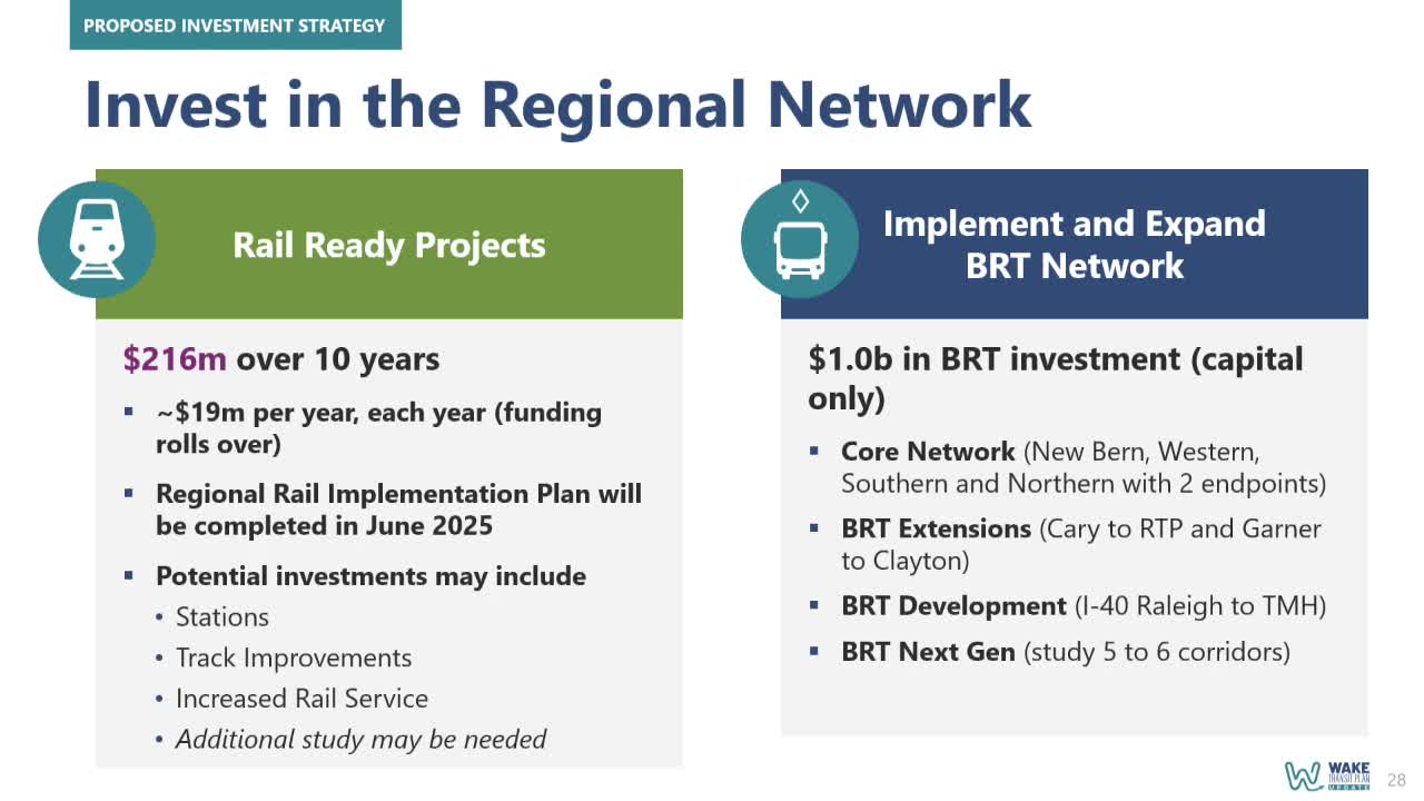 Wake County outlines $1B investment plan for expanded bus rapid transit network