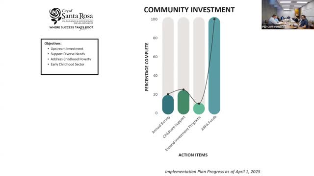 City officials report progress on ARPA funds for childhood poverty programs