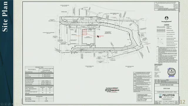 Commission reviews Alloy Personal Training proposal amid zoning objections