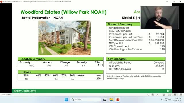 Charlotte City Council approves $1.5M land acquisition for affordable housing development