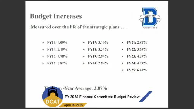 Danvers Public Schools negotiates teacher contracts and enhances student retention strategies