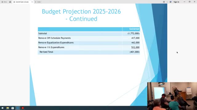 DeWitt School District addresses $400K budget deficit and band program staffing needs