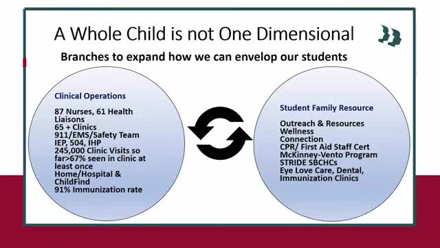 Cherry Creek School District enhances health services with new family resource team