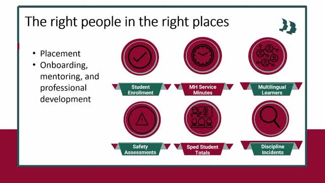 Cherry Creek Schools enhance mental health services for 4000 students through strategic partnerships