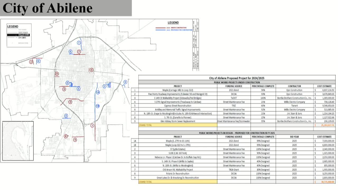 Abilene MPO reviews project timelines and welcomes new district director Jeremy
