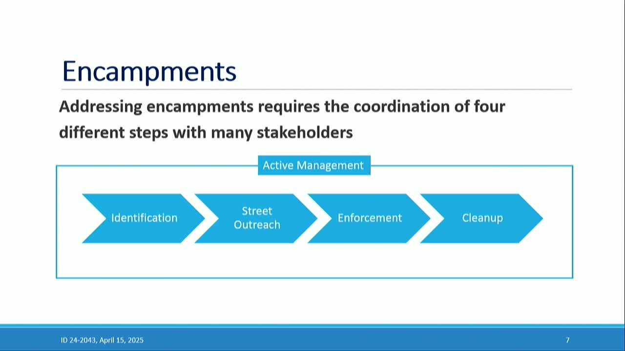 Denton develops coordinated approach to manage homeless encampments and outreach programs