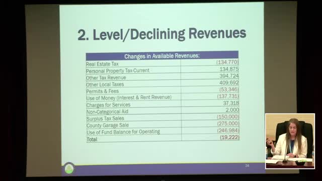 County officials propose tax increase to address revenue shortfalls for public safety