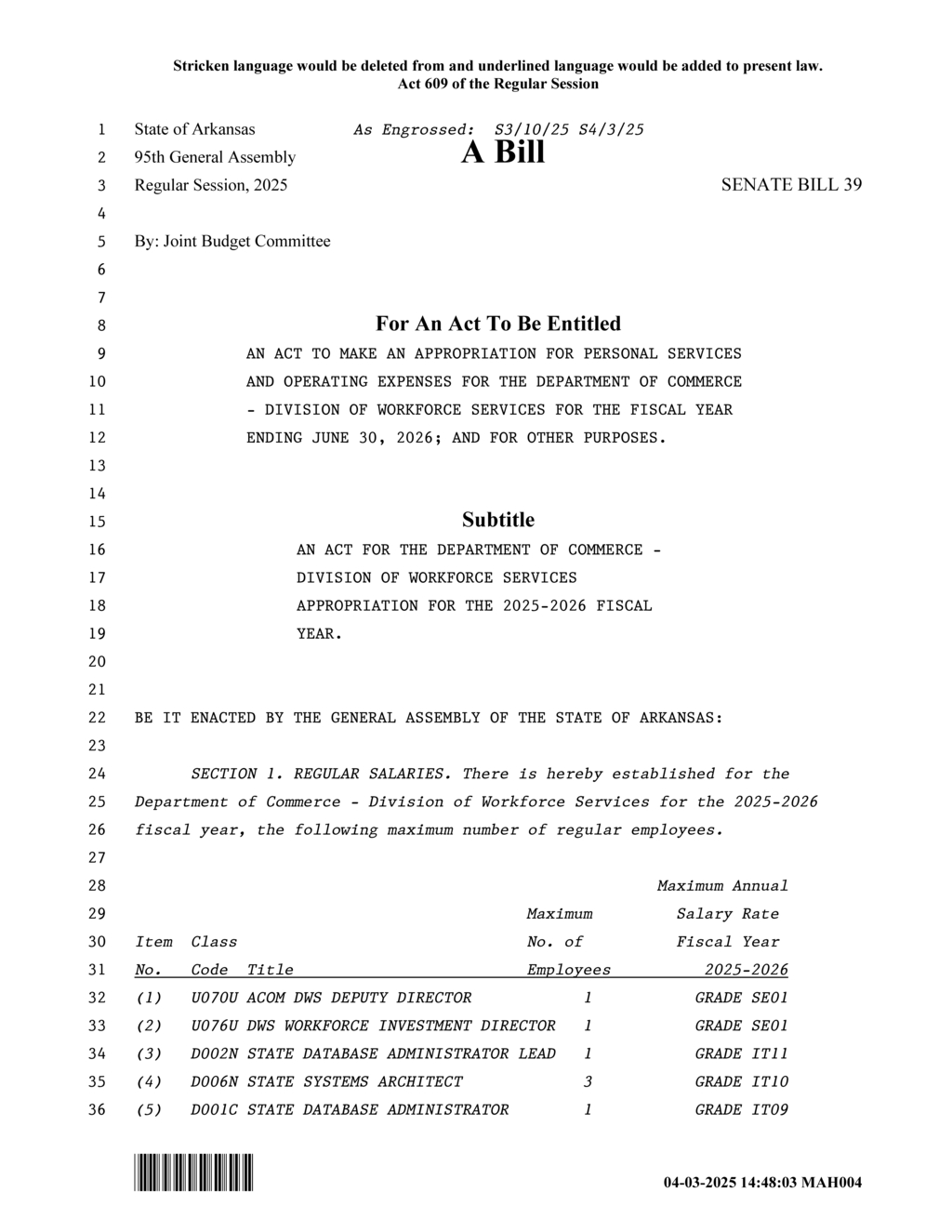 Arkansas allocates $22.7M for Adult Education and $400K for GED testing