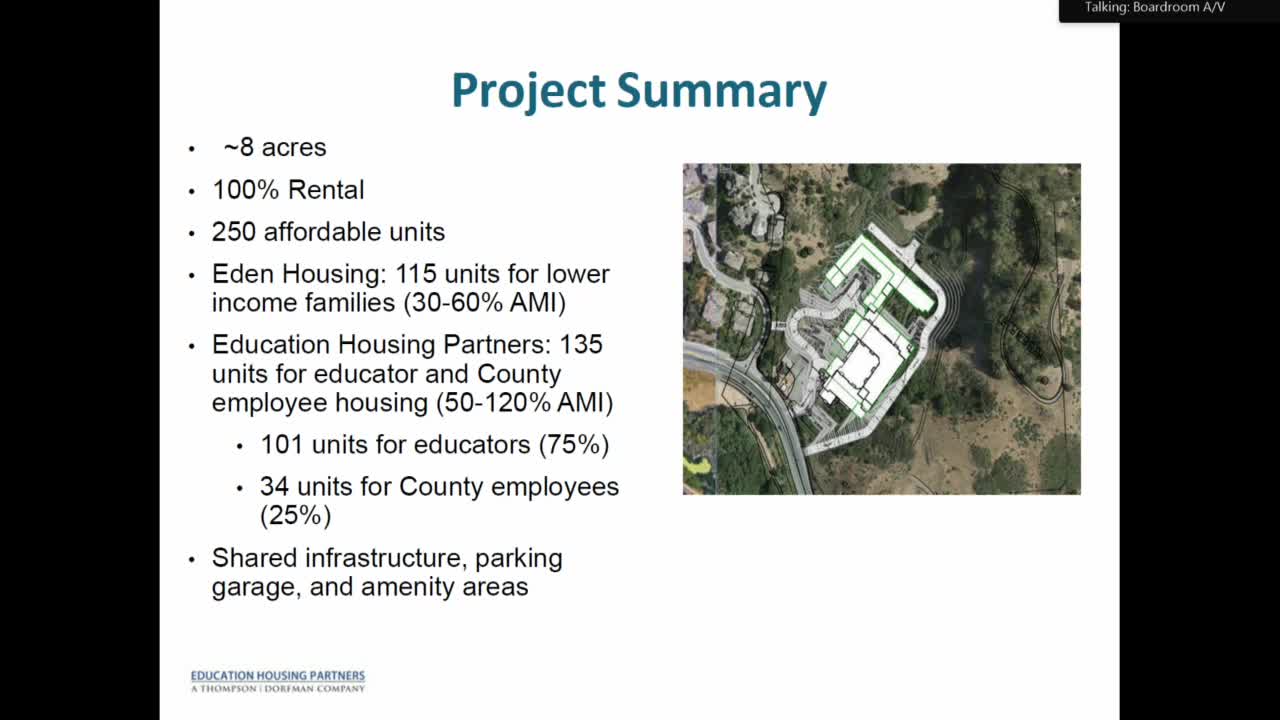 Housing Project near Larkspur Landing faces budget shortfall amid rising interest rates