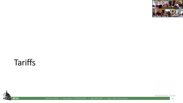 Tariff increases raise costs and uncertainty for US businesses and consumers