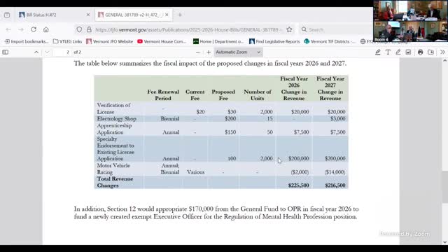 OPR proposes new fees to boost professional regulation fund by $200000