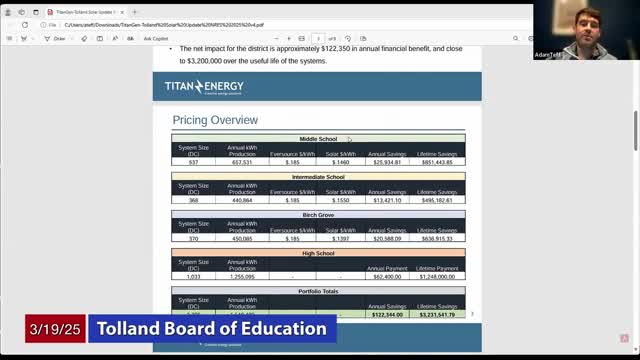 Tolland schools explore solar power agreements for energy savings