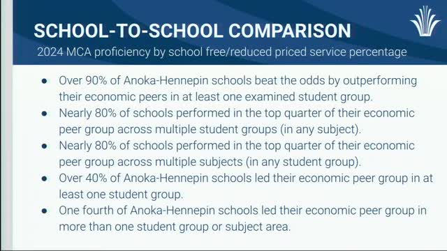 Anoka Hennepin Schools show increased proficiency in diverse student groups