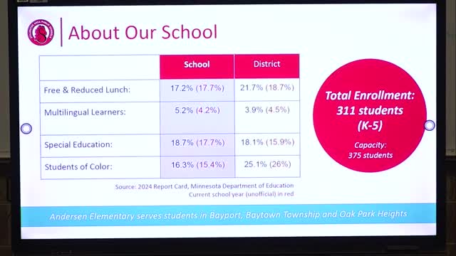 Anderson School presents challenges and strategies for improving student achievement