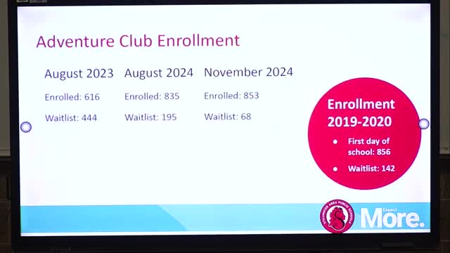 District implements new school calendar to better align student rhythm and testing schedules
