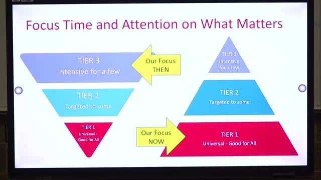 Anderson School shifts focus to tier 1 instruction for all students