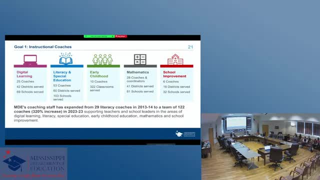 Mississippi achieves historic literacy and graduation rates post pandemic recovery