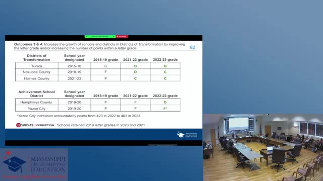 Mississippi education leaders report improved graduation rates and dropout statistics for 2024