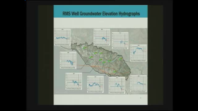 Water level report reveals significant groundwater recovery in 2023 following heavy rainfall