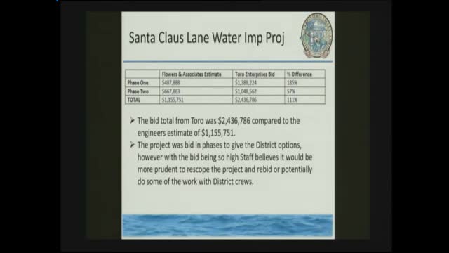 Santa Barbara rejects sole bid for Santa Claus Lane road improvement project