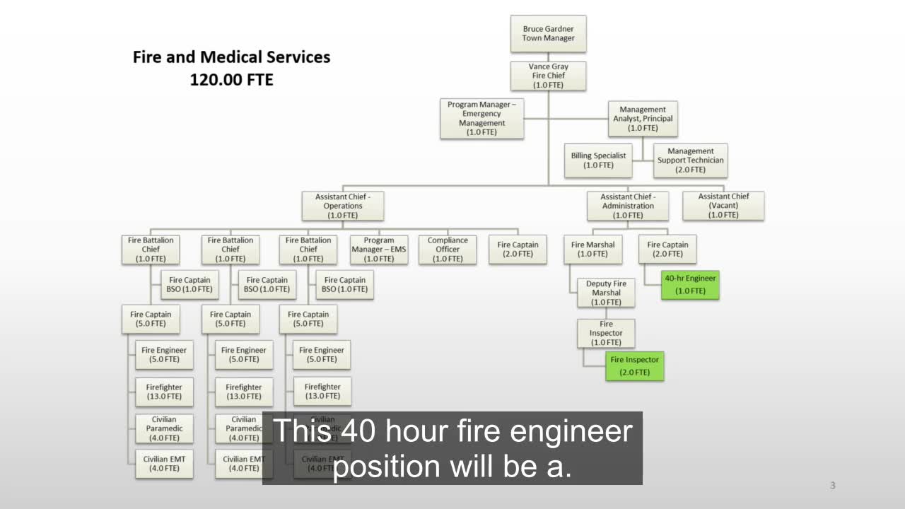 Queen Creek plans new fire stations to improve emergency response times
