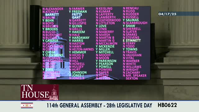 House advances hiring bill after heated debate over diversity, equity and inclusion language