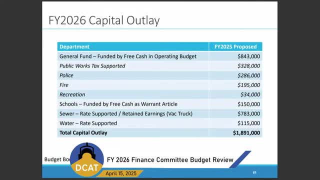 Town Council approves $843K for police budget and staffing enhancements