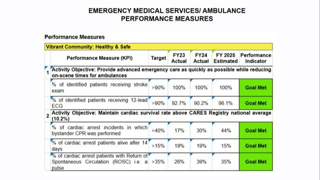 Dubuque Fire Department discusses budget needs for improved staffing and response times