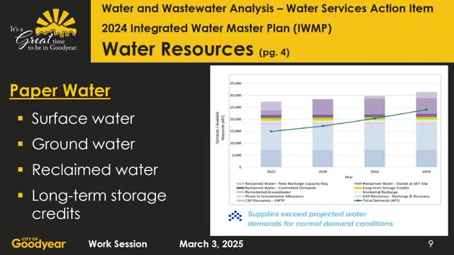 Goodyear plans water policy and dam modifications to support regional growth