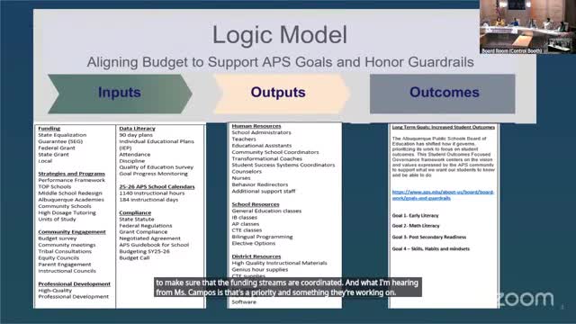 Board discusses twice exceptional Native American student support and equity measures