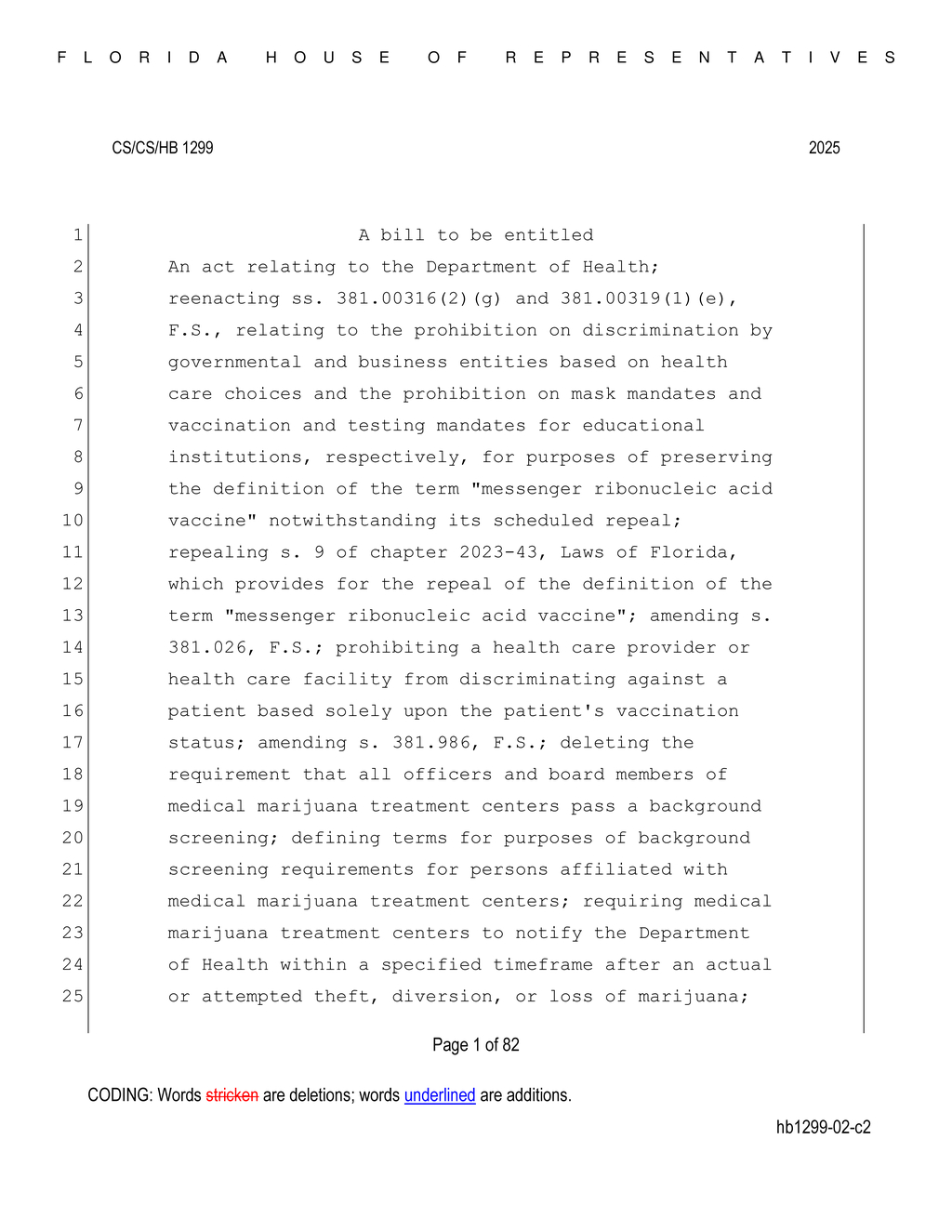 Florida House approves medical marijuana registry identification card regulations