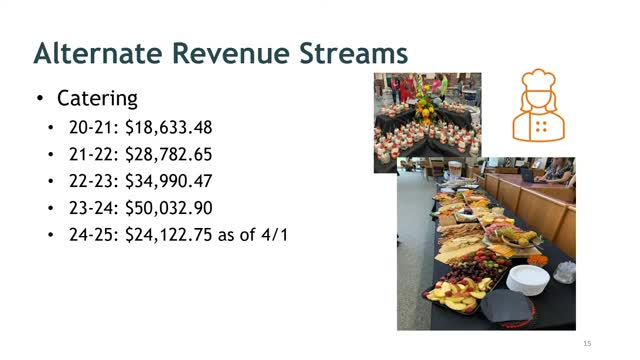 District Chef announces new healthy meal options at high school cafeteria