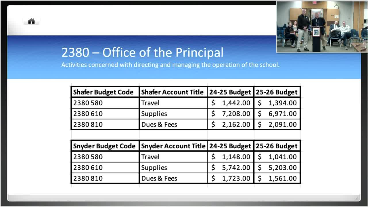Bensalem High School plans for increased enrollment and budget adjustments