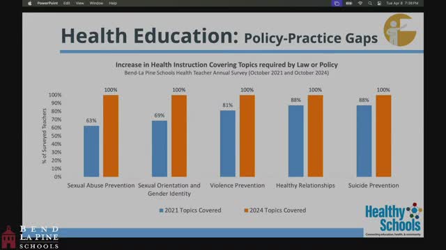 Ben La Pine School District integrates health education and mental health initiatives