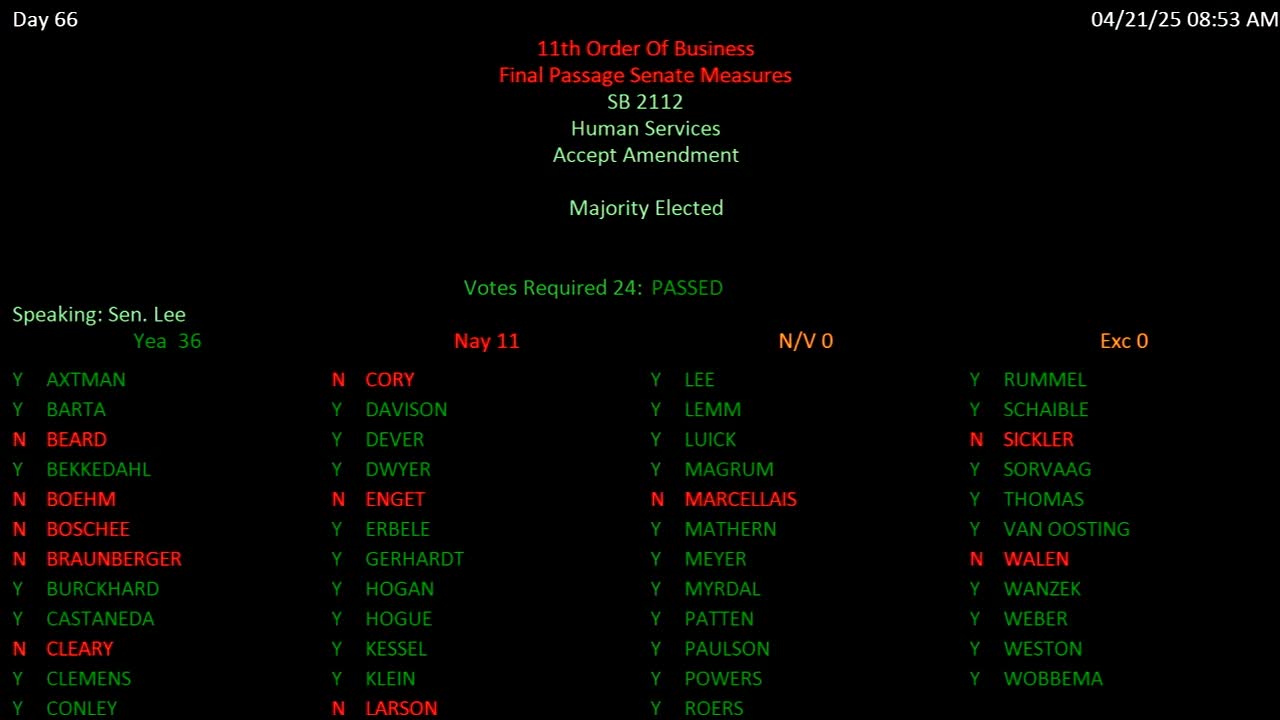 North Dakota Senate passes Senate Bill 2282 boosting childcare tax credits for employers