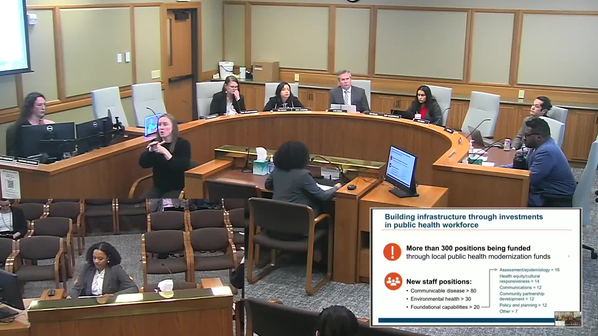 Oregon public health authorities enhance workforce and climate resilience plans with new funding