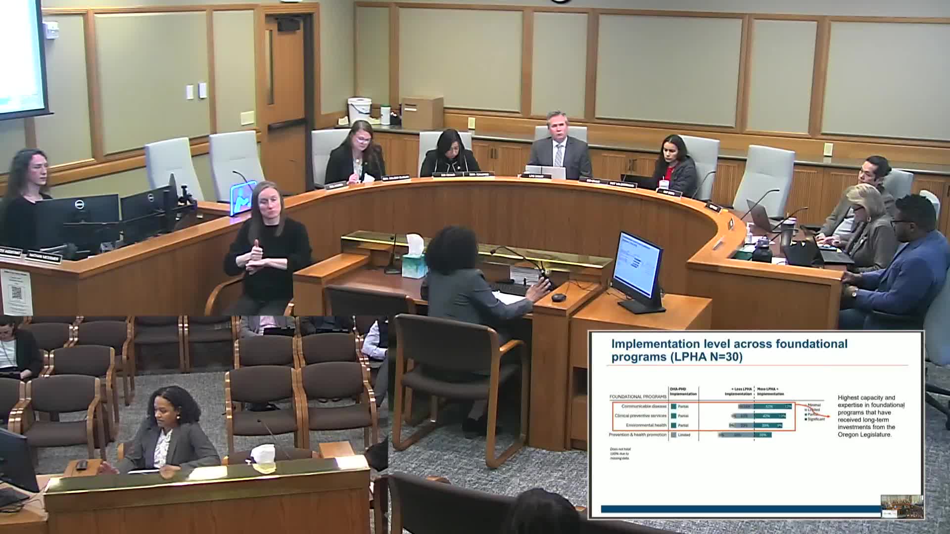 Oregon Health Authority highlights public health capacities following COVID-19 response