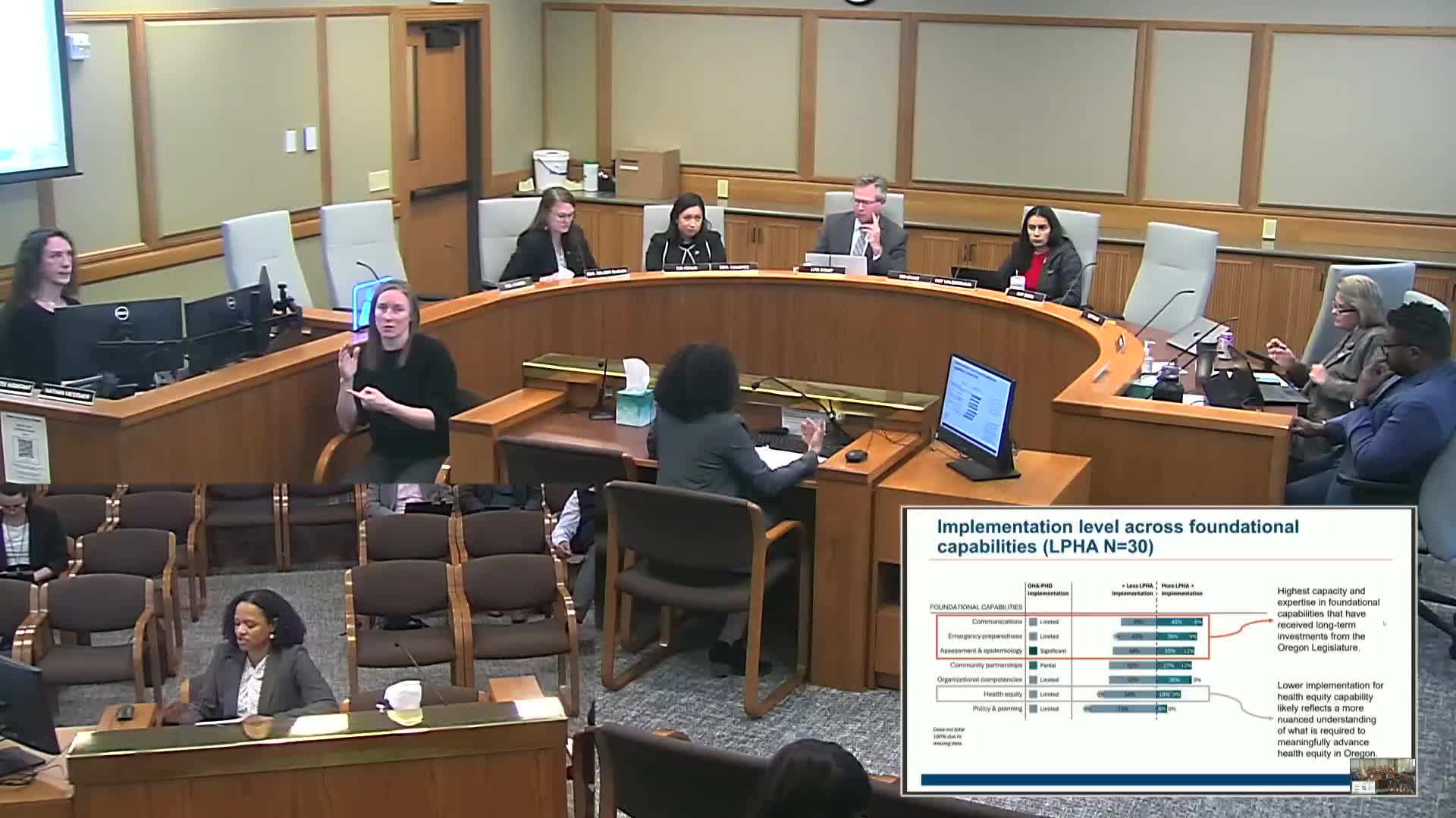 Oregon Health Authority addresses $262M resource gap for public health modernization
