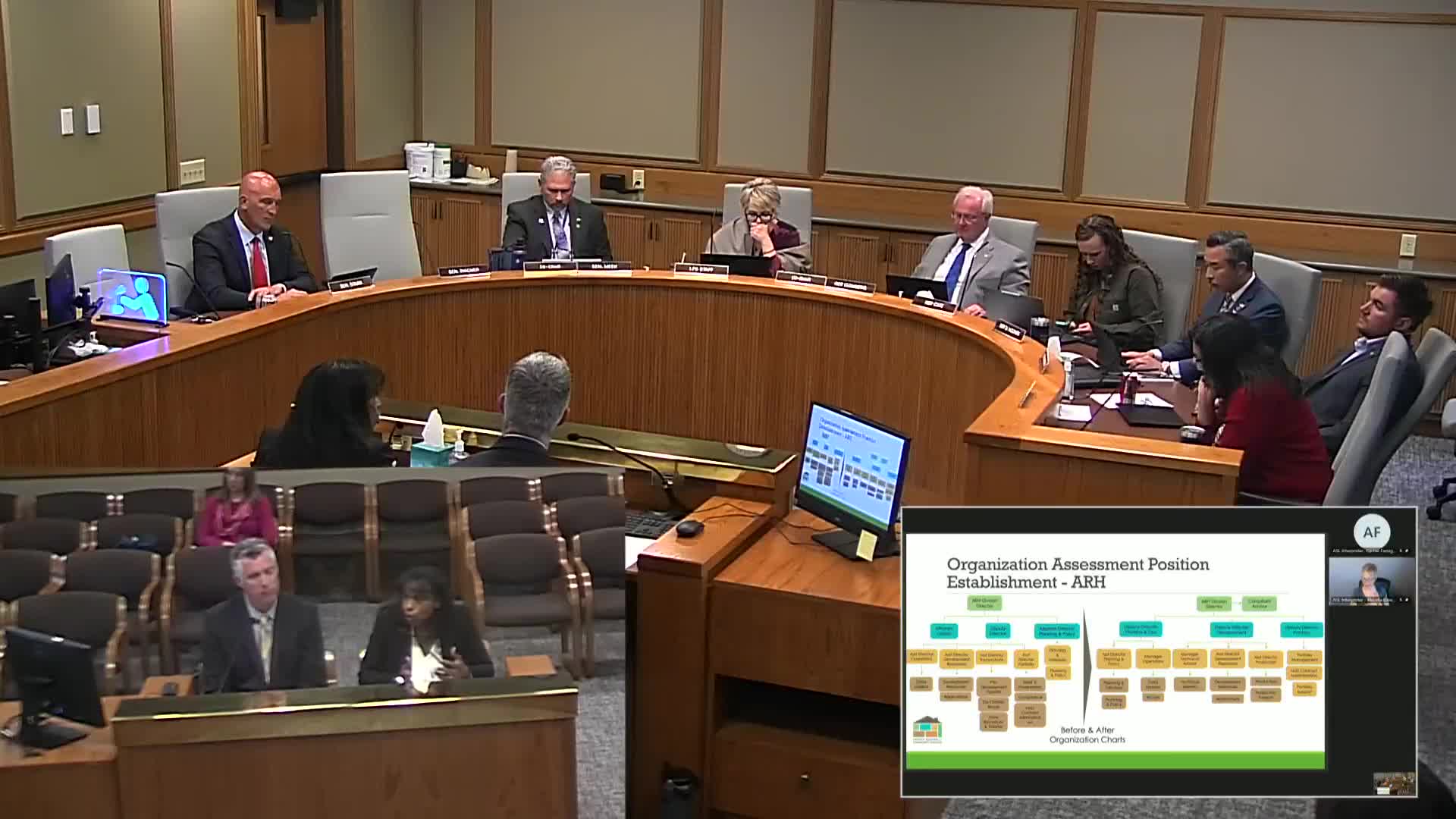 Oregon Housing Finance Agency shifts to centralized application for housing projects
