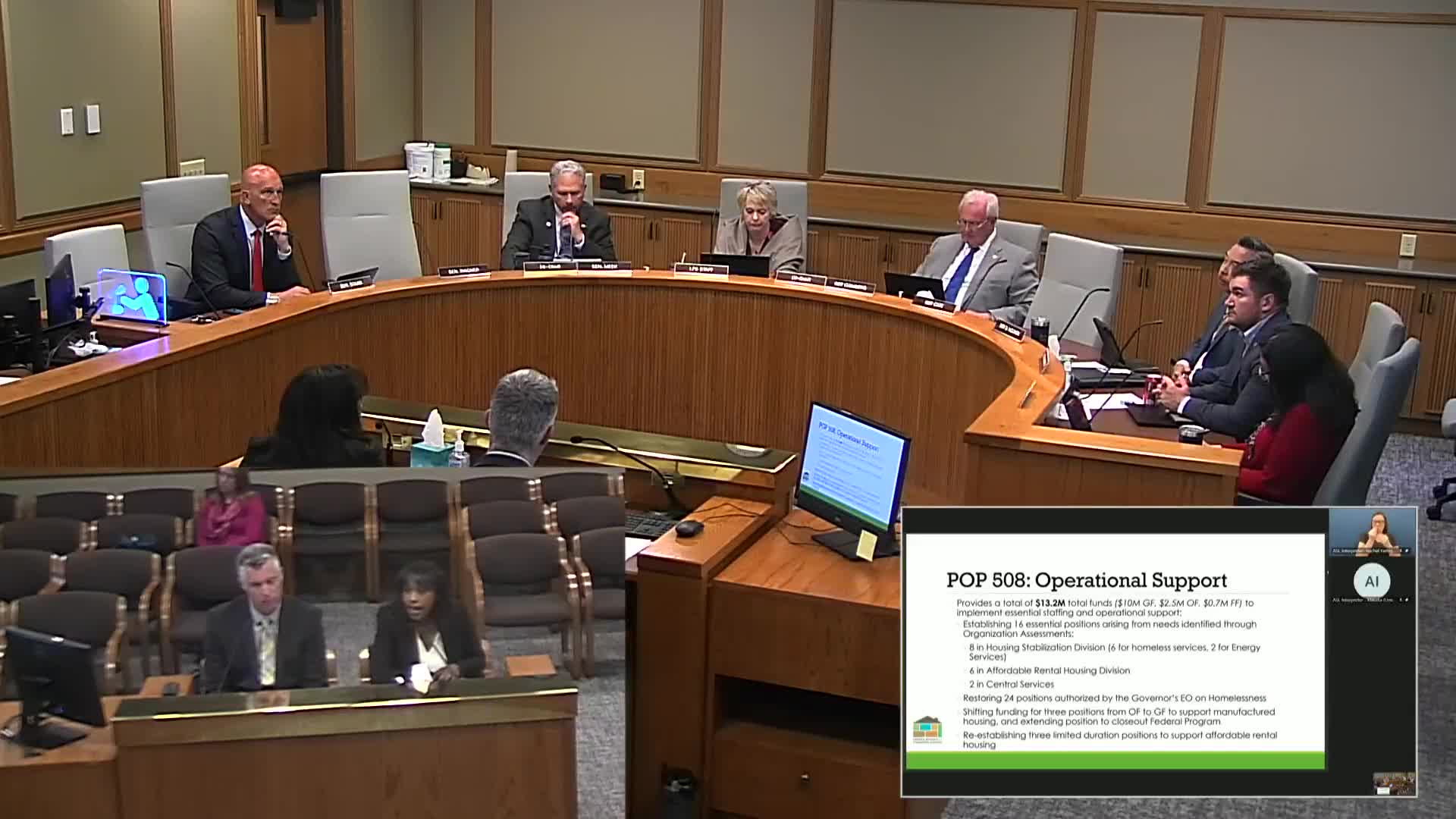Budget Committee reviews 16 new positions for affordable housing initiatives