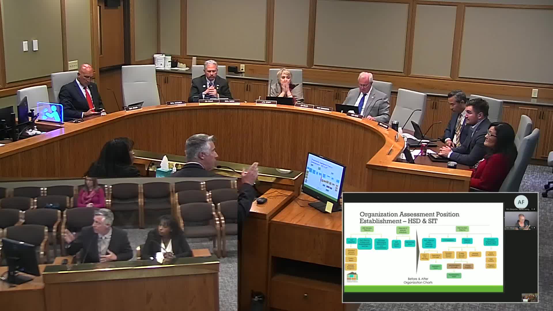 Department reorganizes for $911M homeless services budget to enhance efficiency