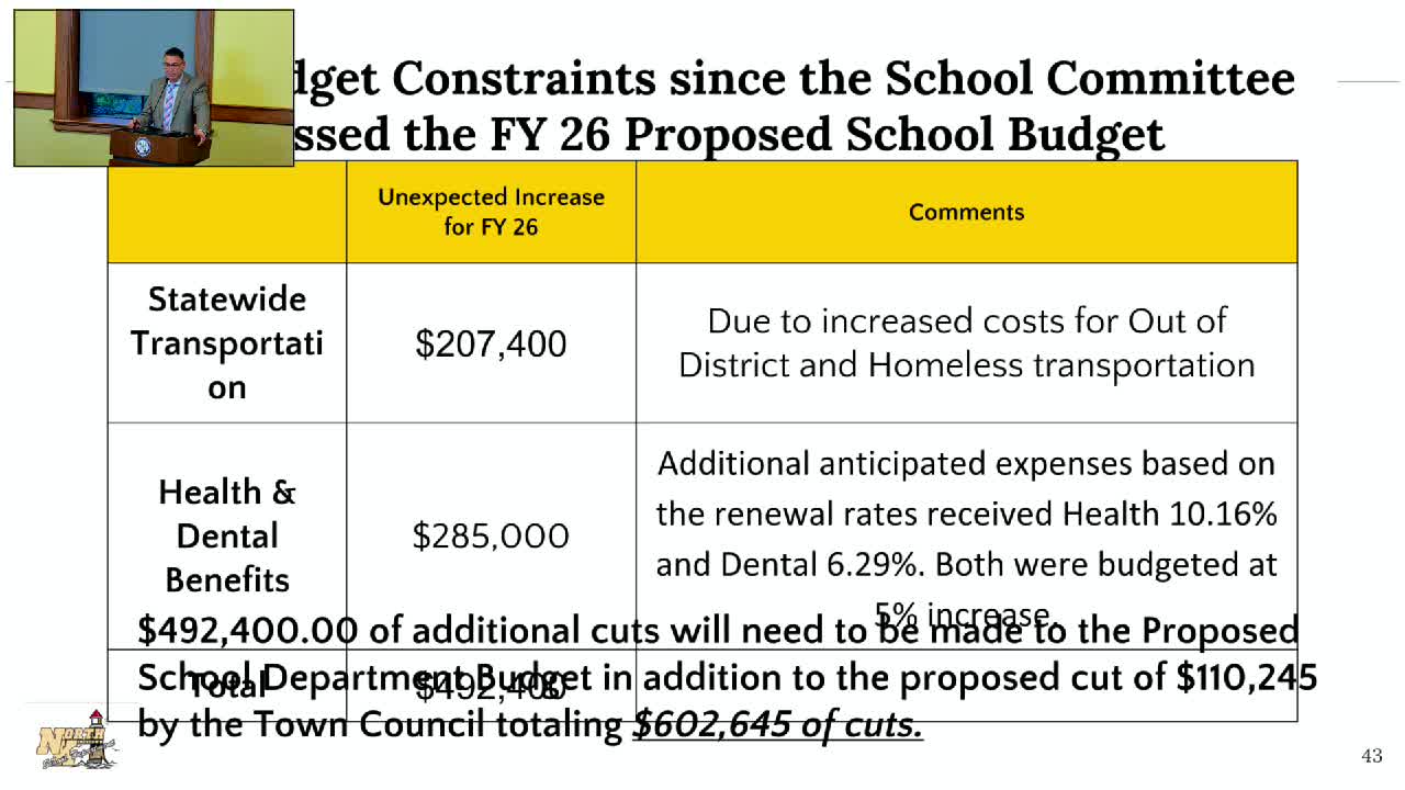 North Kingstown Council reviews $600K school budget gap and transportation solutions