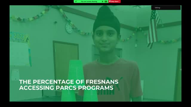 Fresno Parks Department reports over 19000 unique residents participated in 2023 programs