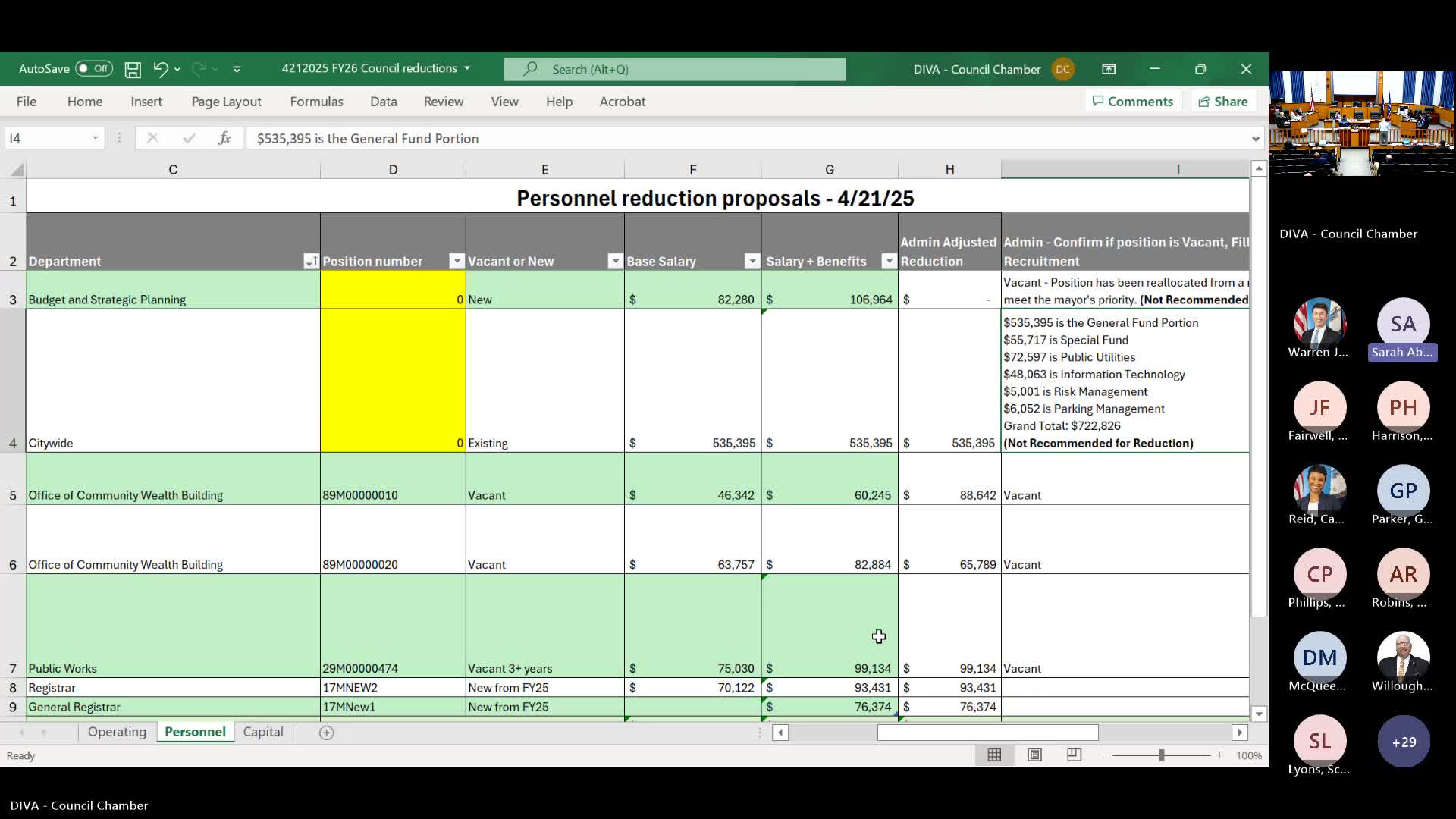 Richmond official critiques salary disparities compared to Chesterfield and Henrico counties