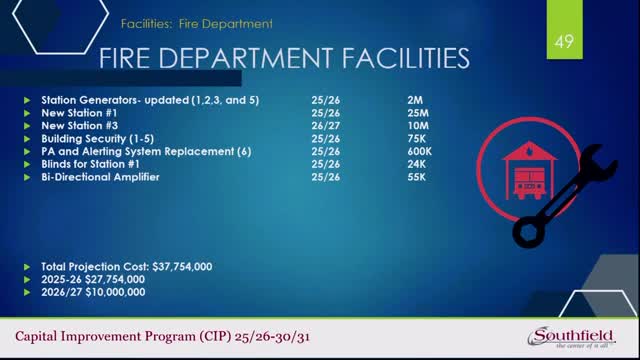 Southfield City Council allocates $55M for infrastructure and sustainability projects