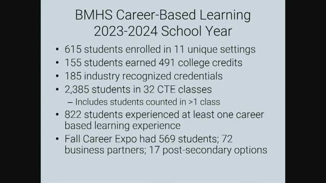 Rock County partners enhance youth skills with career tech programs and internships