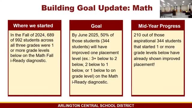 Union Vale Middle School reports strong community engagement and academic progress