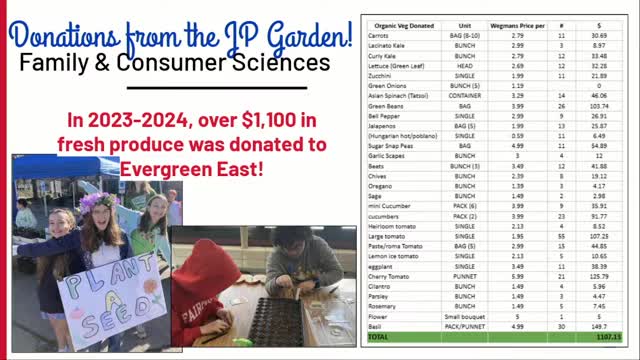 Fairport educators launch gardening initiative to promote entrepreneurship and community engagement