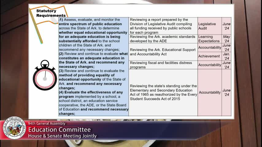 Arkansas Educational Adequacy Committee outlines key funding and resource allocation strategies